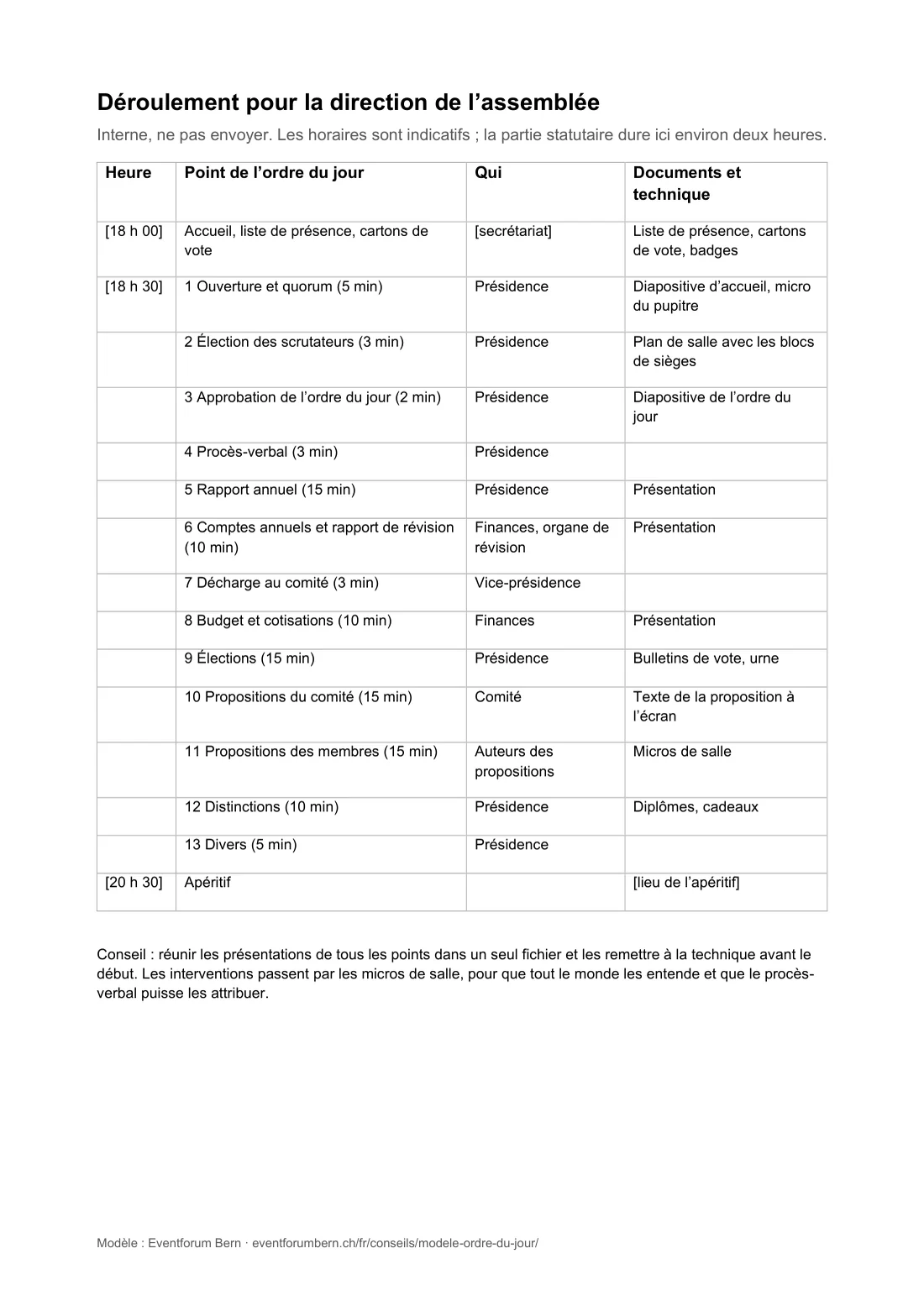 Aperçu du modèle Word, page 2 : plan de déroulement avec budget temps